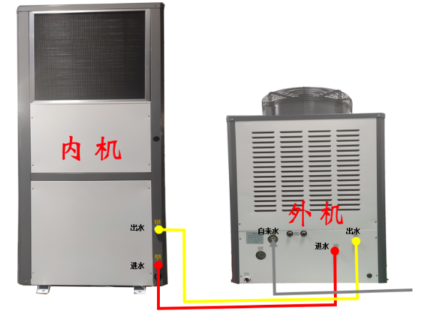 工業(yè)節(jié)能空調(diào)，節(jié)能空調(diào)內(nèi)外機(jī)